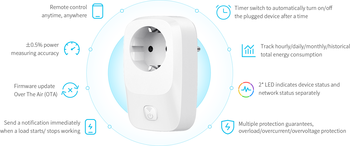 DOUBLE 16A EU Smart Wifi Power Plug With Power Monitor Smart Home